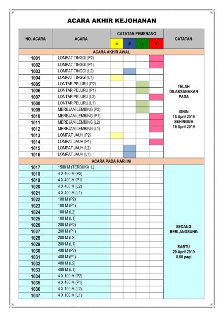 BUKU PROGRAM KEJOHANAN SUKAN OLAHRAGA SMTKL 54