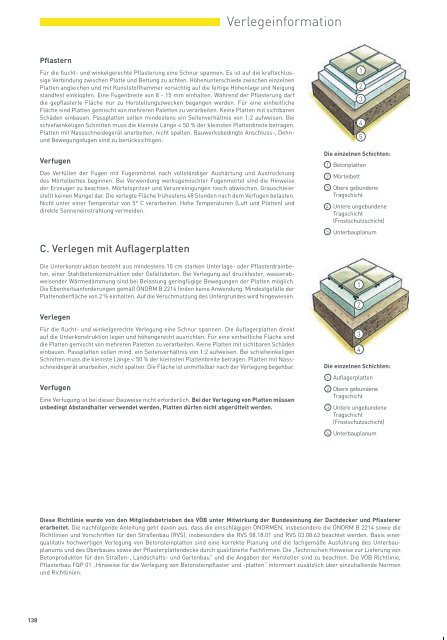 Ebenseer Aussenanlagen 2019