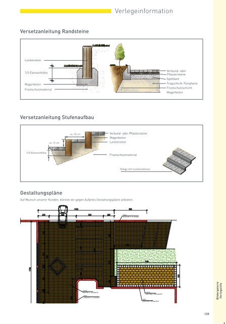 Ebenseer Aussenanlagen 2019