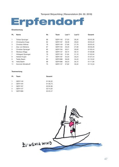 TEMPEST Jahrbuch 2019