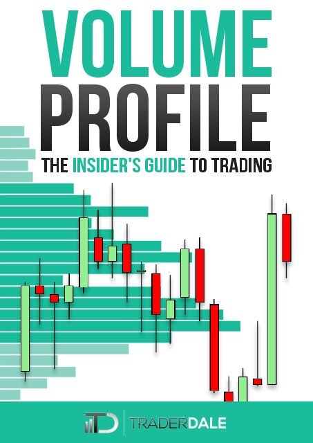 Trader Dale Volume Profile