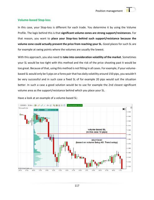 Trader Dale Volume Profile