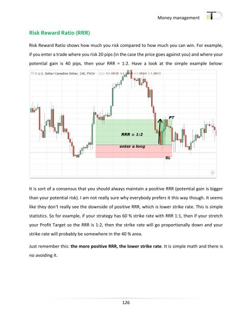 Trader Dale Volume Profile