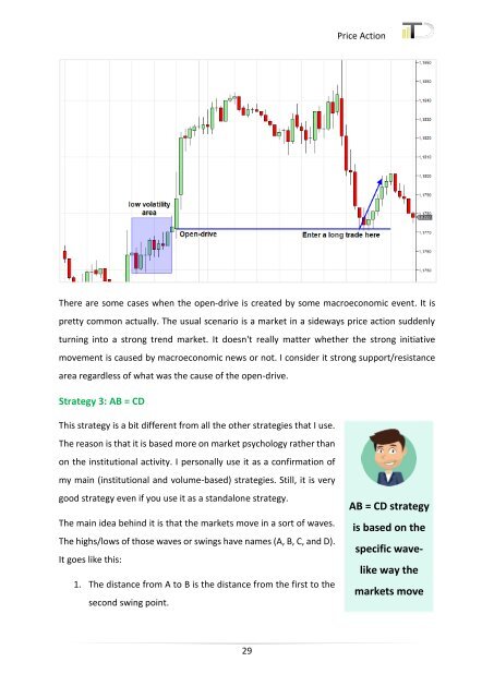 Trader Dale Volume Profile