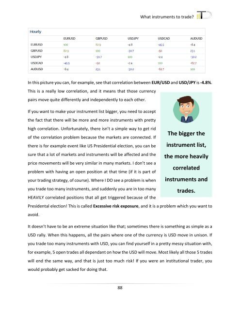 Trader Dale Volume Profile