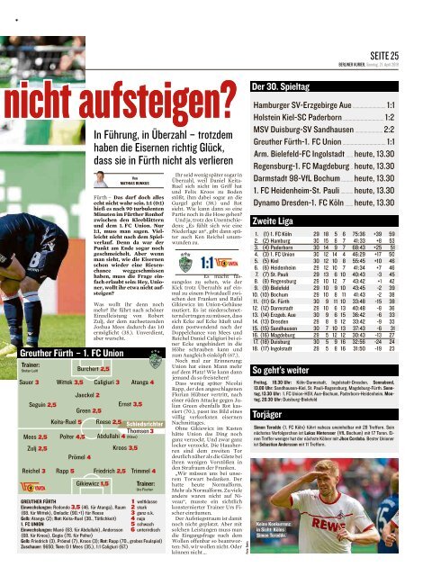 Berliner Kurier 21.04.2019