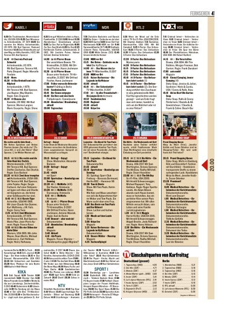 Berliner Kurier 21.04.2019