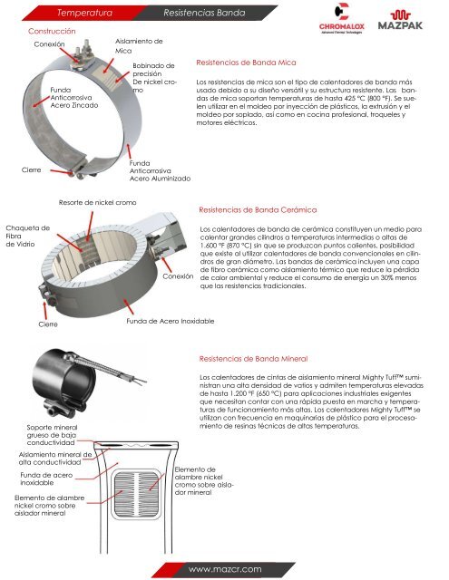 Catalogo MAZ Actualizacion Abril 2019