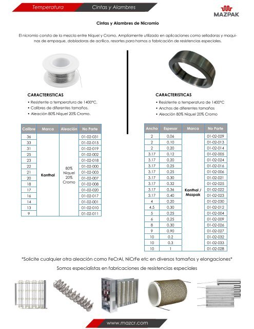 Catalogo MAZ Actualizacion Abril 2019