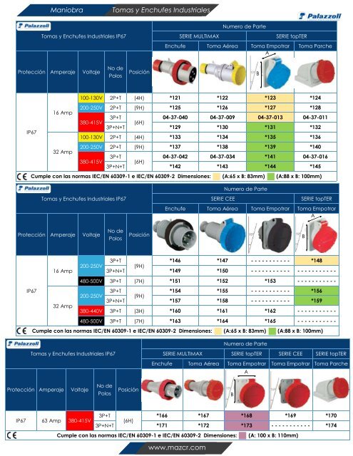 Catalogo MAZ Actualizacion Abril 2019