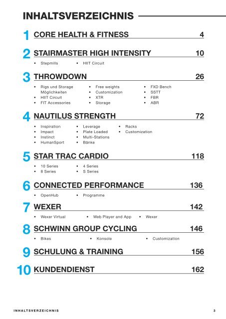 Core Health & Fitness Deutsche Katalog