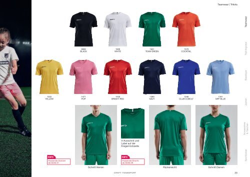 Auswahl_TN Shirts