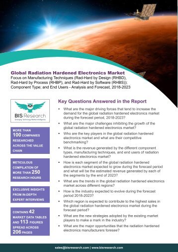 Radiation Hardened Electronics Market Trends