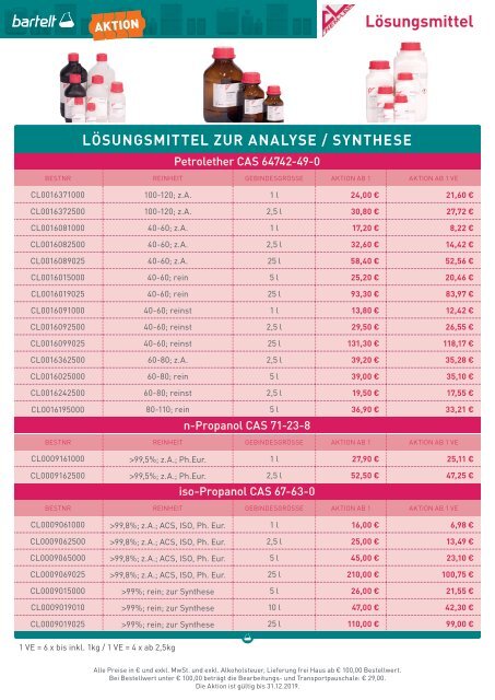 Bartelt Aktion Chem-Lab Lösungsmittel