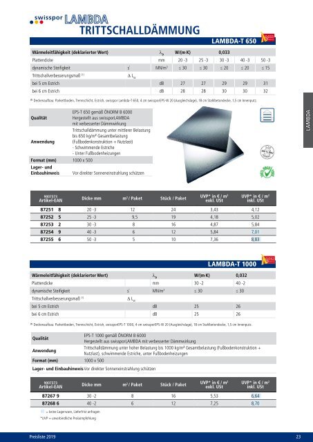 swisspor Preisliste 2019/05