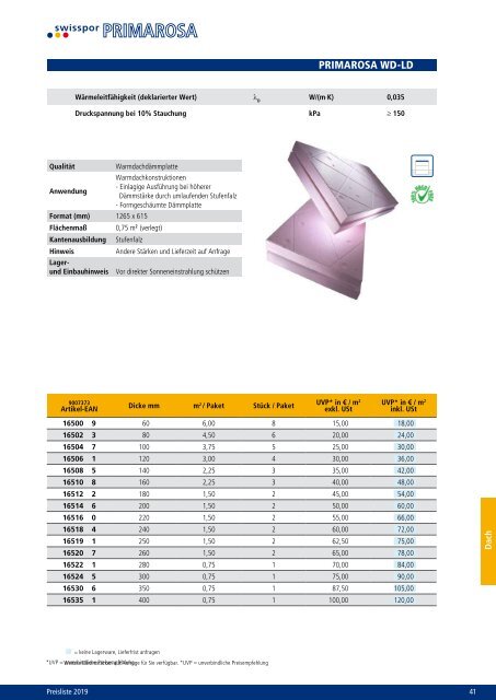 swisspor Preisliste 2019/05