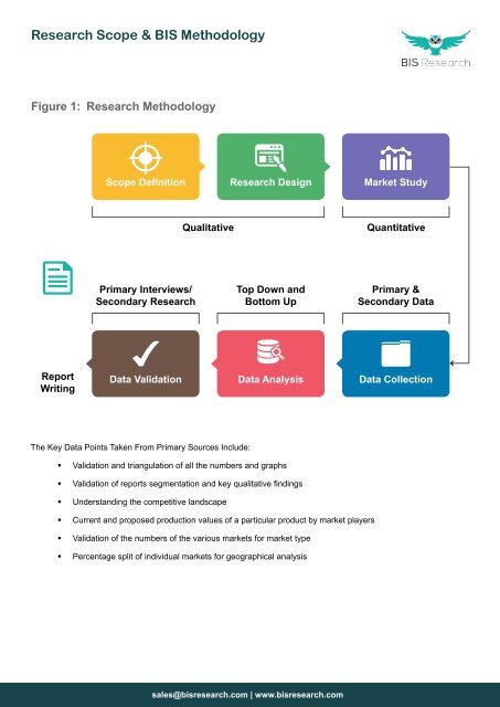 Earth Observation Satellite Data and Service Market