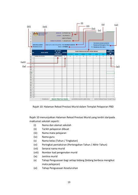 14 Panduan Pelaksanaan Pentaksiran Bilik Darjah 2018