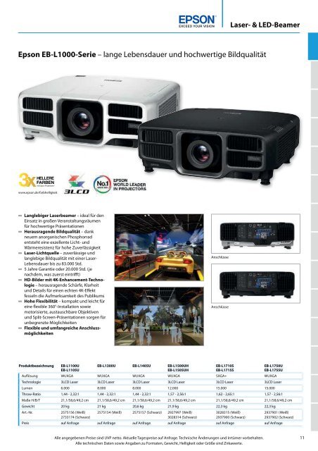 DataVision_Katalog_2019