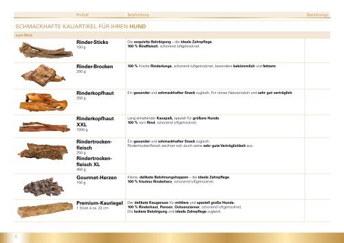 Verwöhnprogramm ARAS Tiernahrung 2019