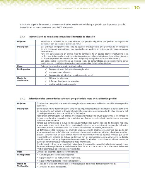 FAO metodología para elabora plan de gestion comunitarios y territoriales