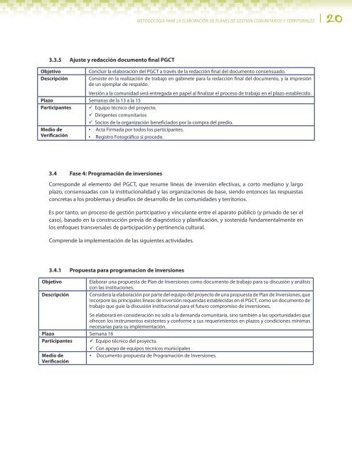 FAO metodología para elabora plan de gestion comunitarios y territoriales