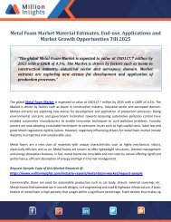 Metal Foam Market Material Estimates, End-use, Applications and Market Growth Opportunities Till 2025