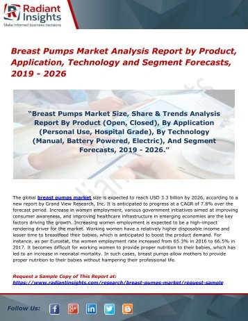 Breast Pumps Market Analysis Report by Product, Application, Technology and Segment Forecasts, 2019 - 2026 
