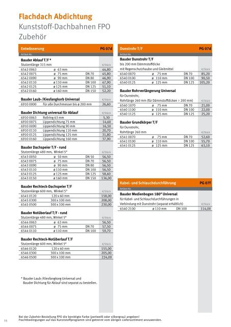 Bauder Preisliste 2019