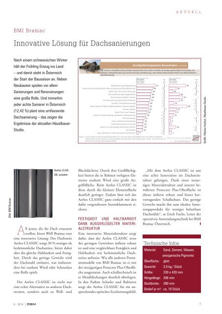 2019-4 OEBM Der Österreichische Baustoffmarkt - ARDEX - Große Flächen, große Lasten