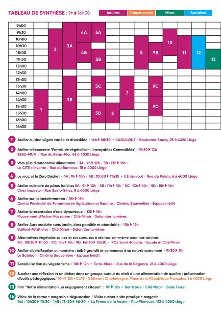 Alimentation saine pour tous 2019 - programme