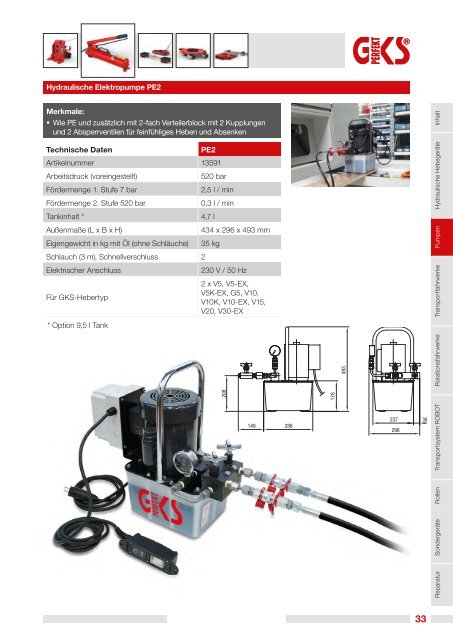 GKS Gesamtkatalog 2018