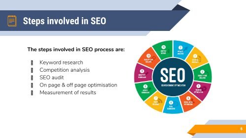 SEO: A marketing Technique that Adds value to Small Business