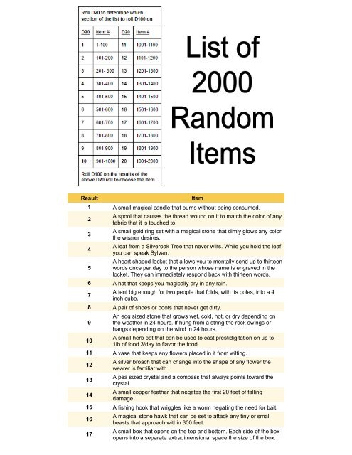 2000 Random Items