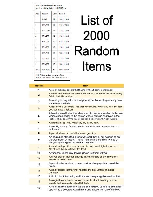 Random Objects List