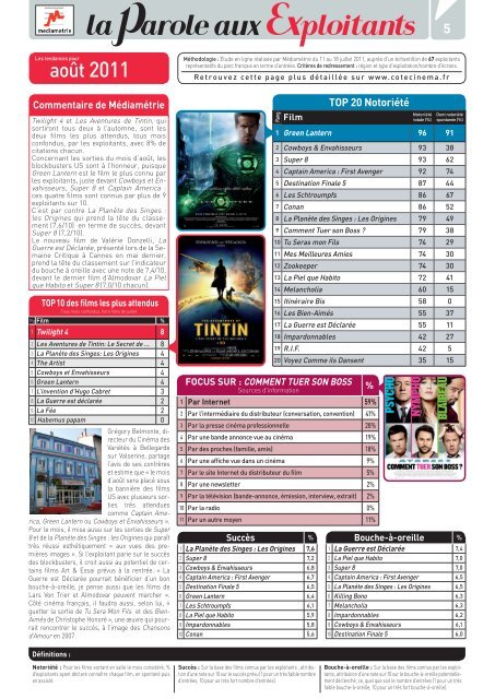 Côté Cinéma n°174 - 27 juillet 2011