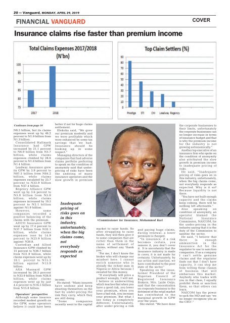 29042019 - Economy bleeds as power system collapses