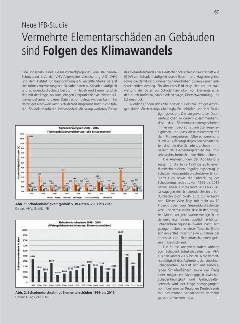 VNW-Magazin - Ausgabe 2/2019