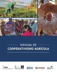 Manual de Cooperativismo Agrícola