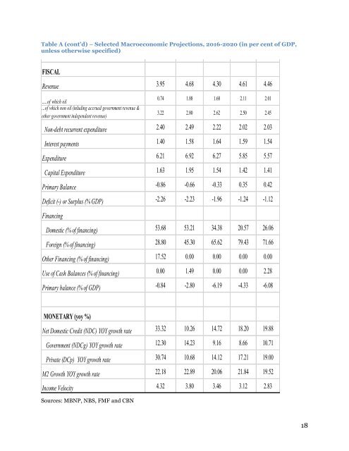 Economic Recovery Growth Plan (ERGP) 2017-2020