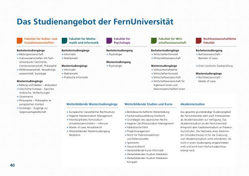 Jahrbuch der FernUniversität 2018