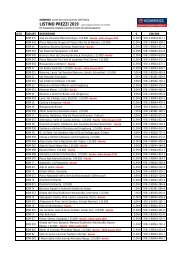 Listino Kompass 2019