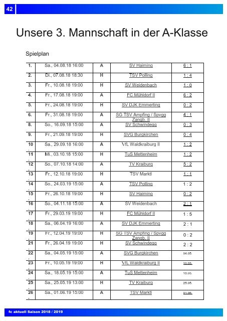 fc aktuell Saison 2018-19 Ausgabe 16