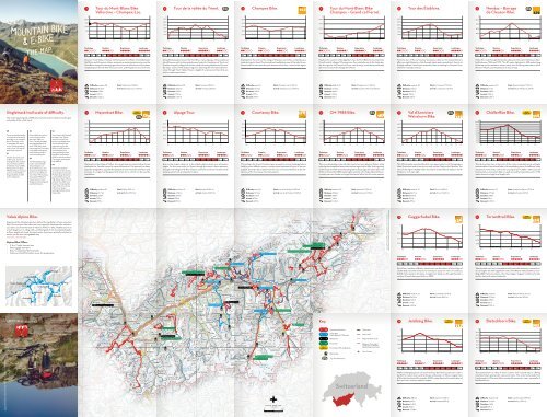 Mountain bike & E-Bike Map Valais/Wallis Promotion