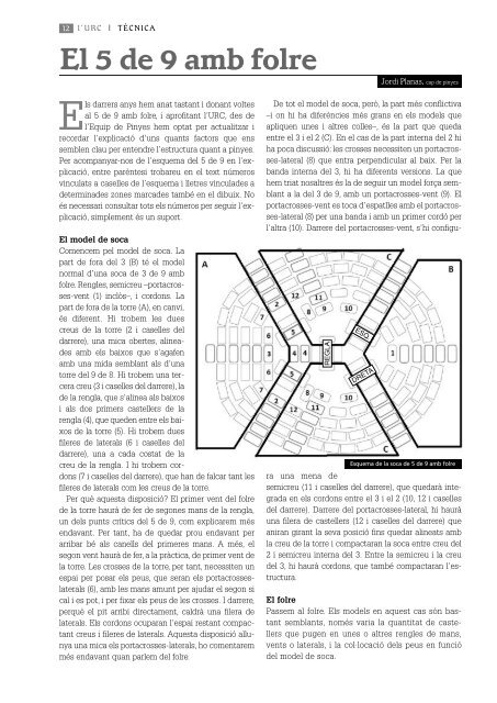 URC nº 38