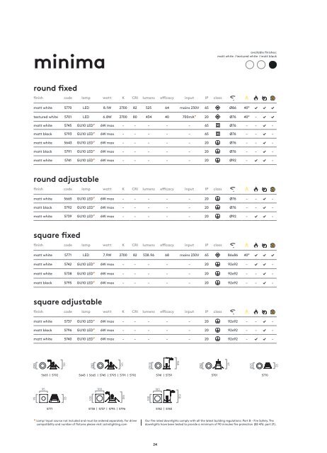 architecturalcatalogue-2017-spreads-lowres