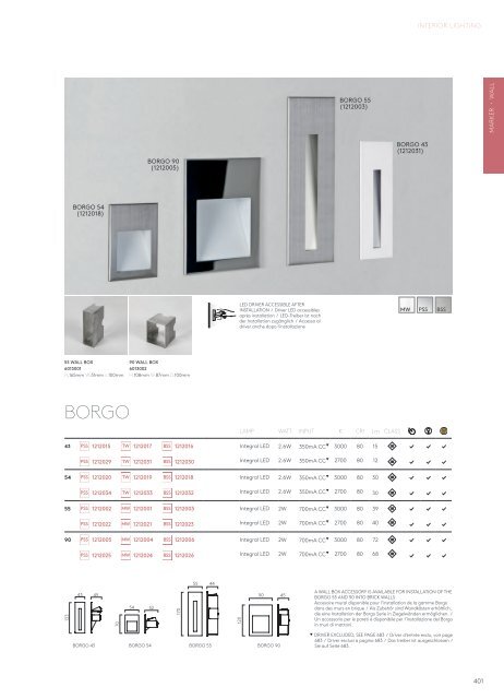 astrocatalogue2018-interior