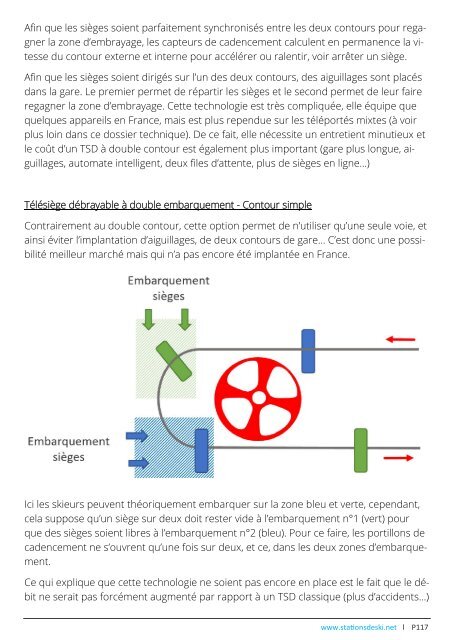 Les Remontées mécaniques - Dossier technique V2