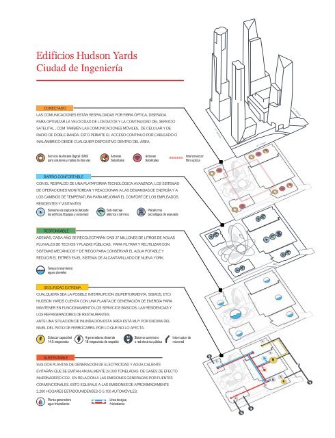 En Obra 177 - Abril 2019