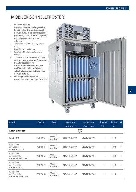 ETERNASOLID® -  Logistik Divison 2019